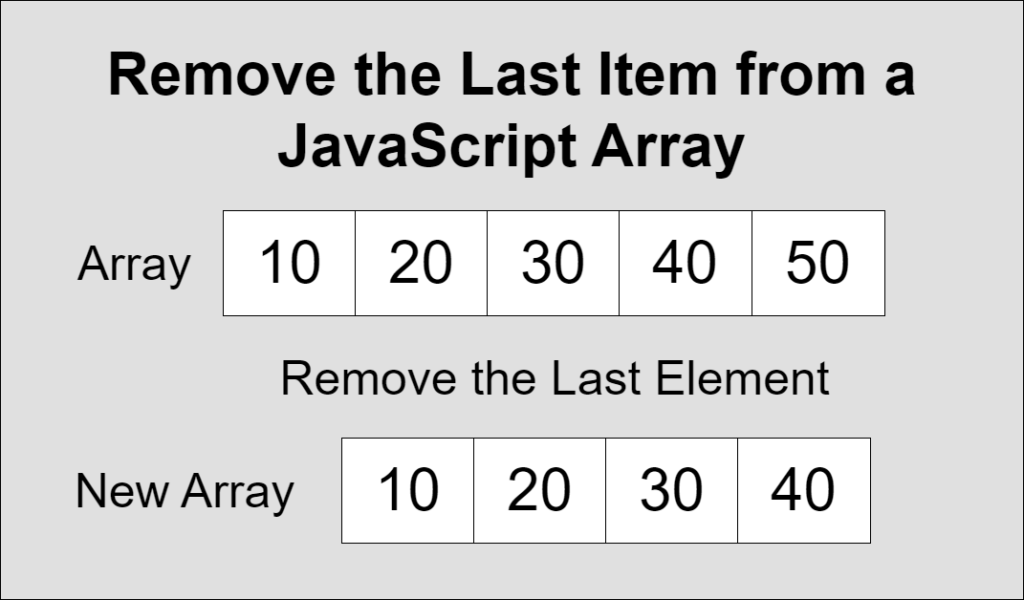Remove the Last Item from a JavaScript Array