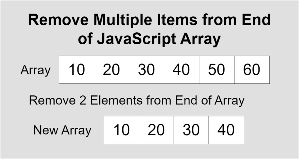 Remove Multiple Items from End of JavaScript Array